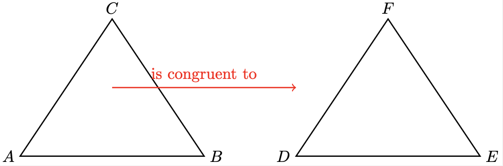 congruent.png