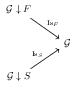 no-transitive.png